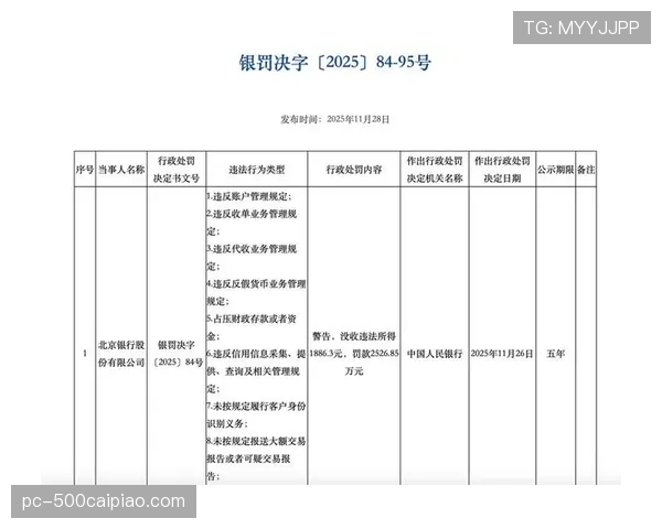 意大利泳协对国内一家知名俱乐部开出罚单，因其涉及违规财政操作